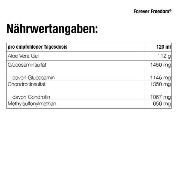 Forever Freedom® ideal for an active lifestyle 1 Liter - LUX-Anic
