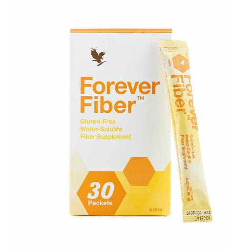 Forever Fiber® Food for fiber supply - LUX-Anic